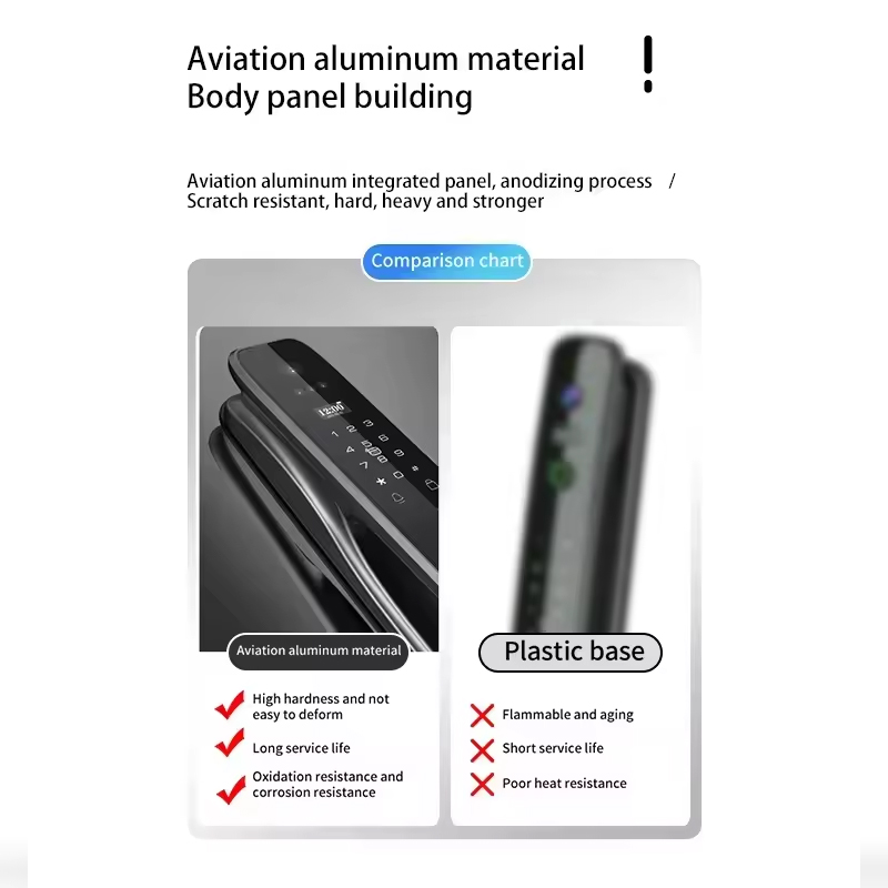 HX5 Smart Door Lock 3D Face Re - Home Security Locks recension och pris