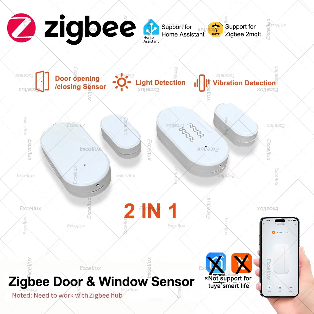Zigbee 3.0 Door Window Sensor  - Home Security Guard recension och pris
