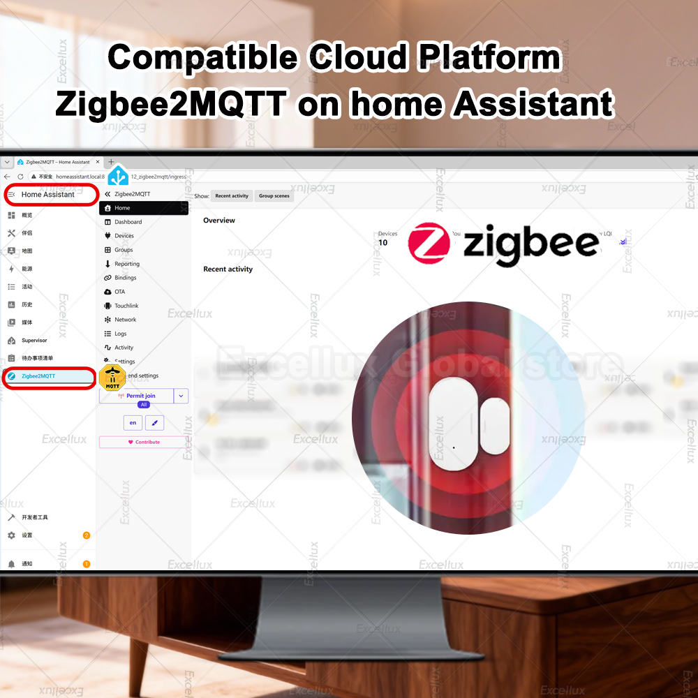 Zigbee 3.0 Door Window Sensor  - Home Security Guard recension och pris