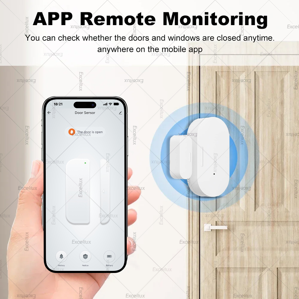 Zigbee 3.0 Door Window Sensor  - Home Security Guard recension och pris