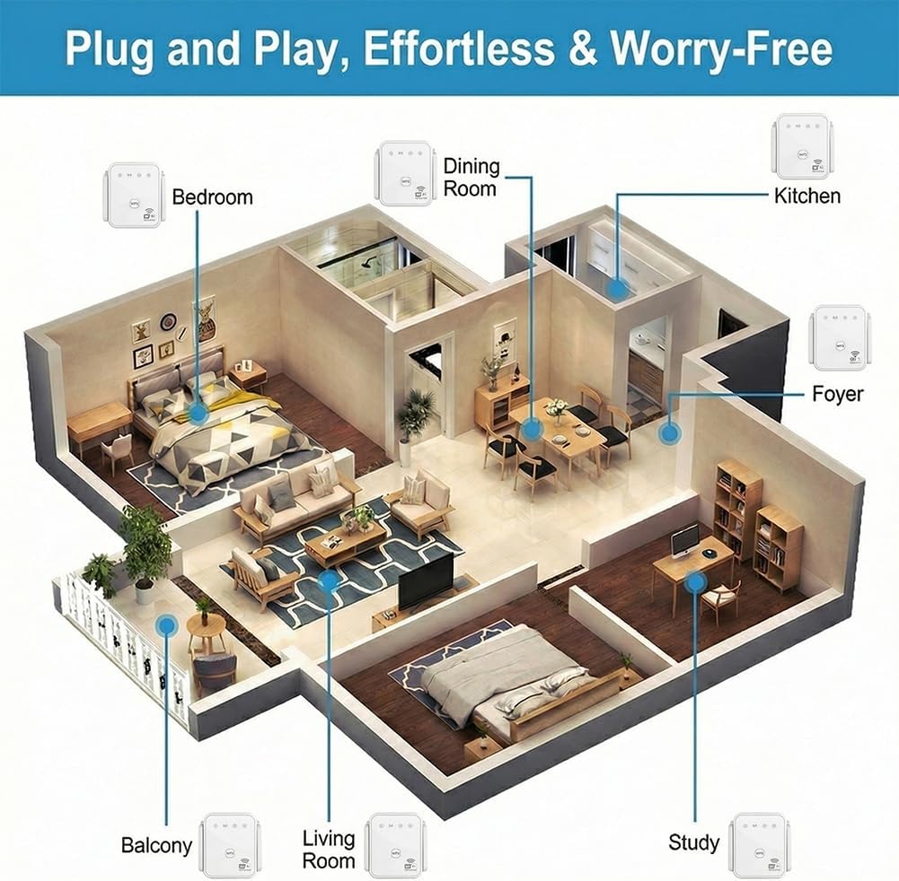 2026 New WiFi Repeater 300Mbps - Home Security Services recension och pris