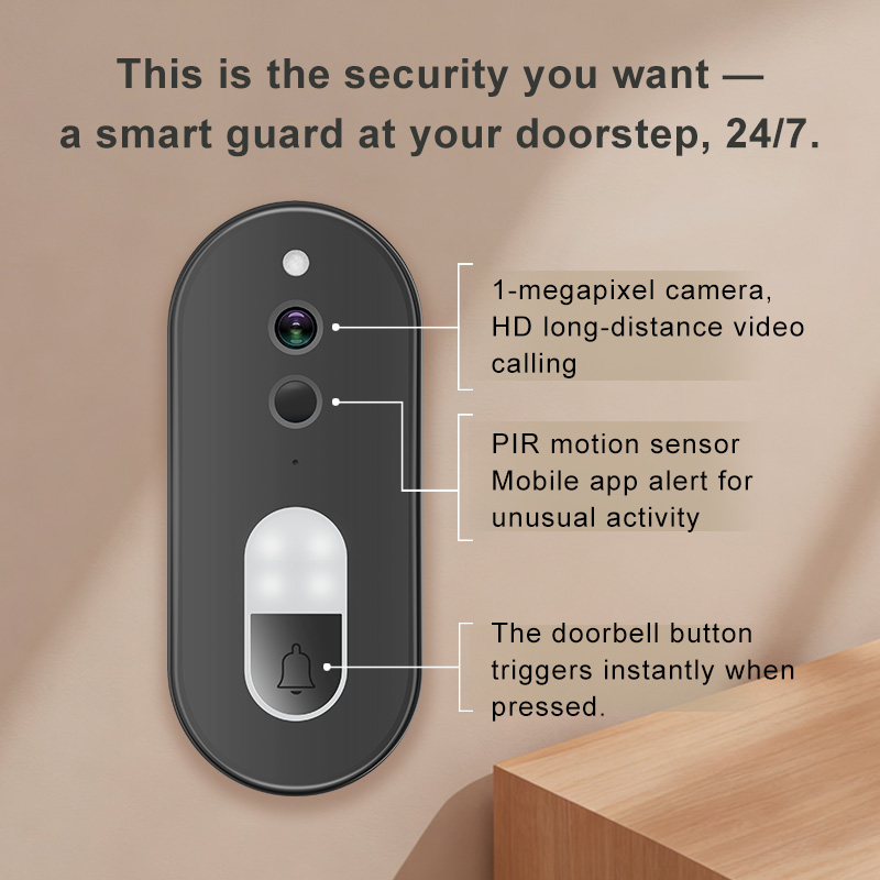 Tuya 1080P HD Wireless WiFi Vi - Home Security Blink recension och pris