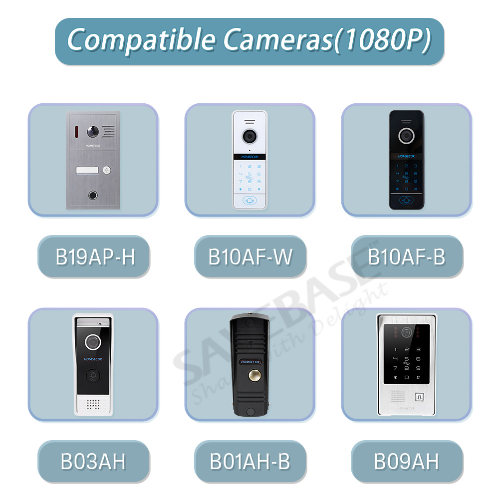 HOMSECUR 4 Wire BA19W-B  WIFI  - Home Security Monitor recension och pris