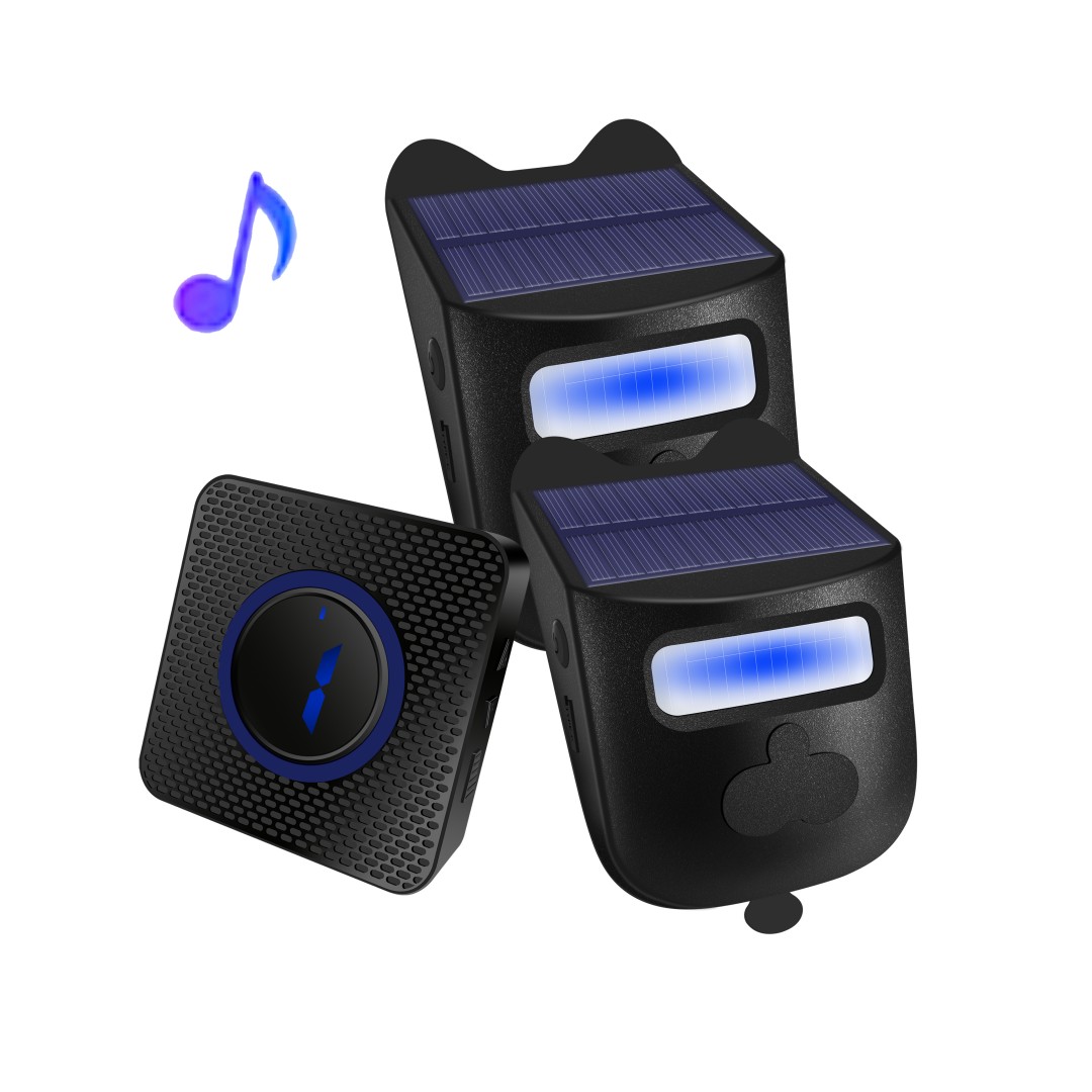 Wireless Motion Sensor Detecto - Home Security Ring System recension och pris