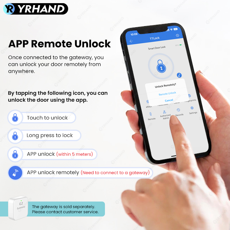 Bluetooth TTLock App Fingerpri - Home Security Essential recension och pris