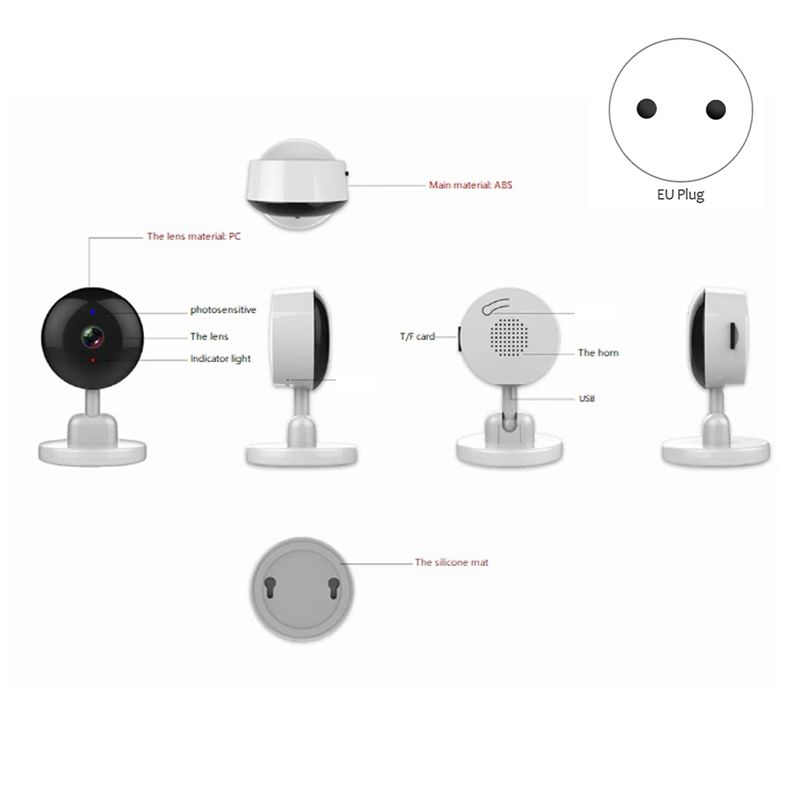 Essential Indoor Wifi Tuya Cam - Home Security Essential recension och pris