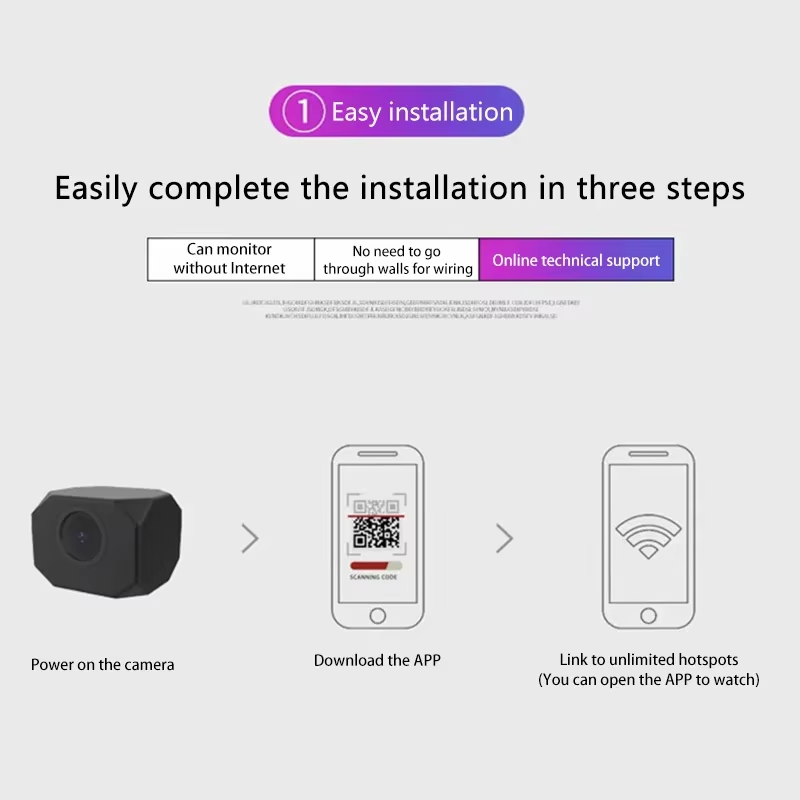 4K HD WiFi Security Camera for - Home Security Installation recension och pris