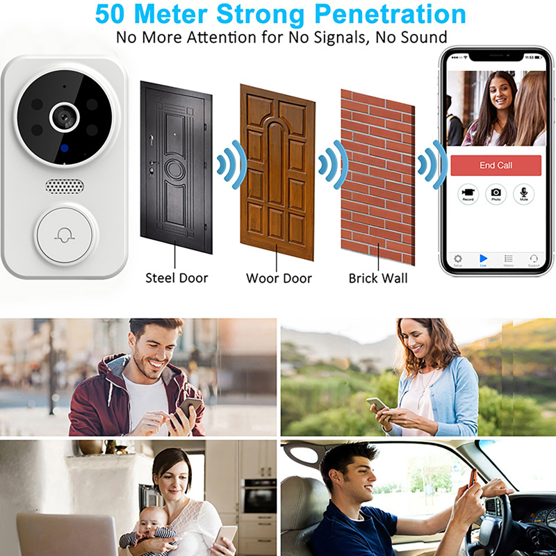 WiFi Smart Video Doorbell Came - Home Security Blink recension och pris