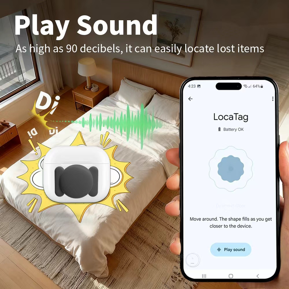 Android Security Navigate Loca - Home Security Kit recension och pris