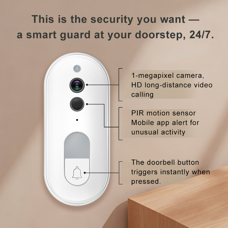 Tuya Smart Video Doorbell Wire - Home Security Blink recension och pris