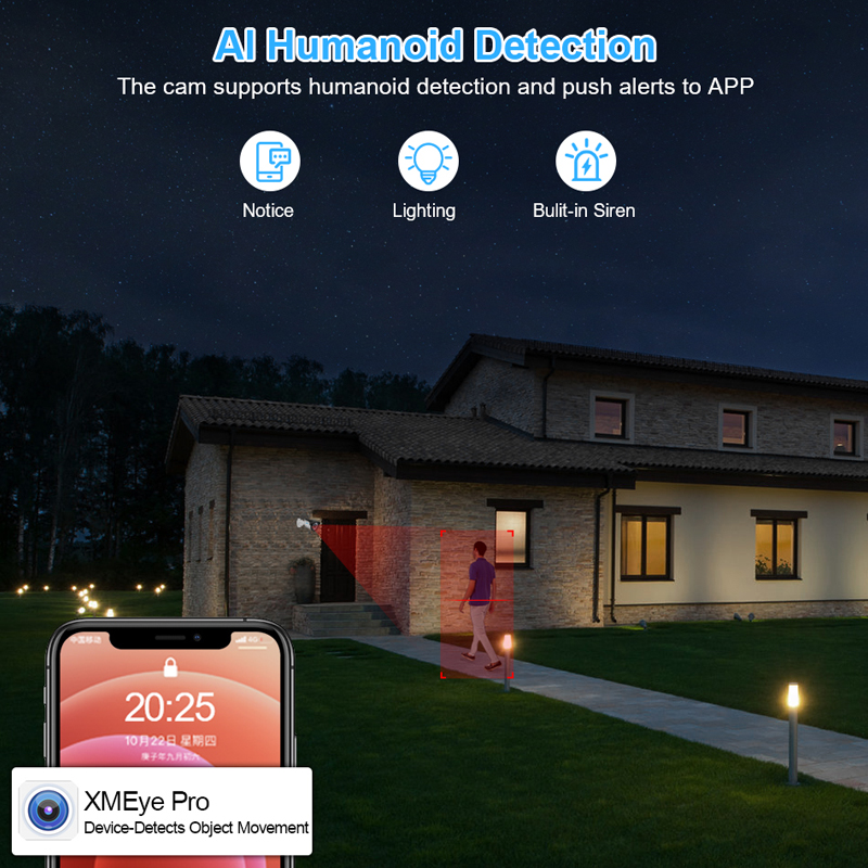 Smar 4CH 8CH AHD DVR 5 in 1 Hy - Home Security Installation recension och pris