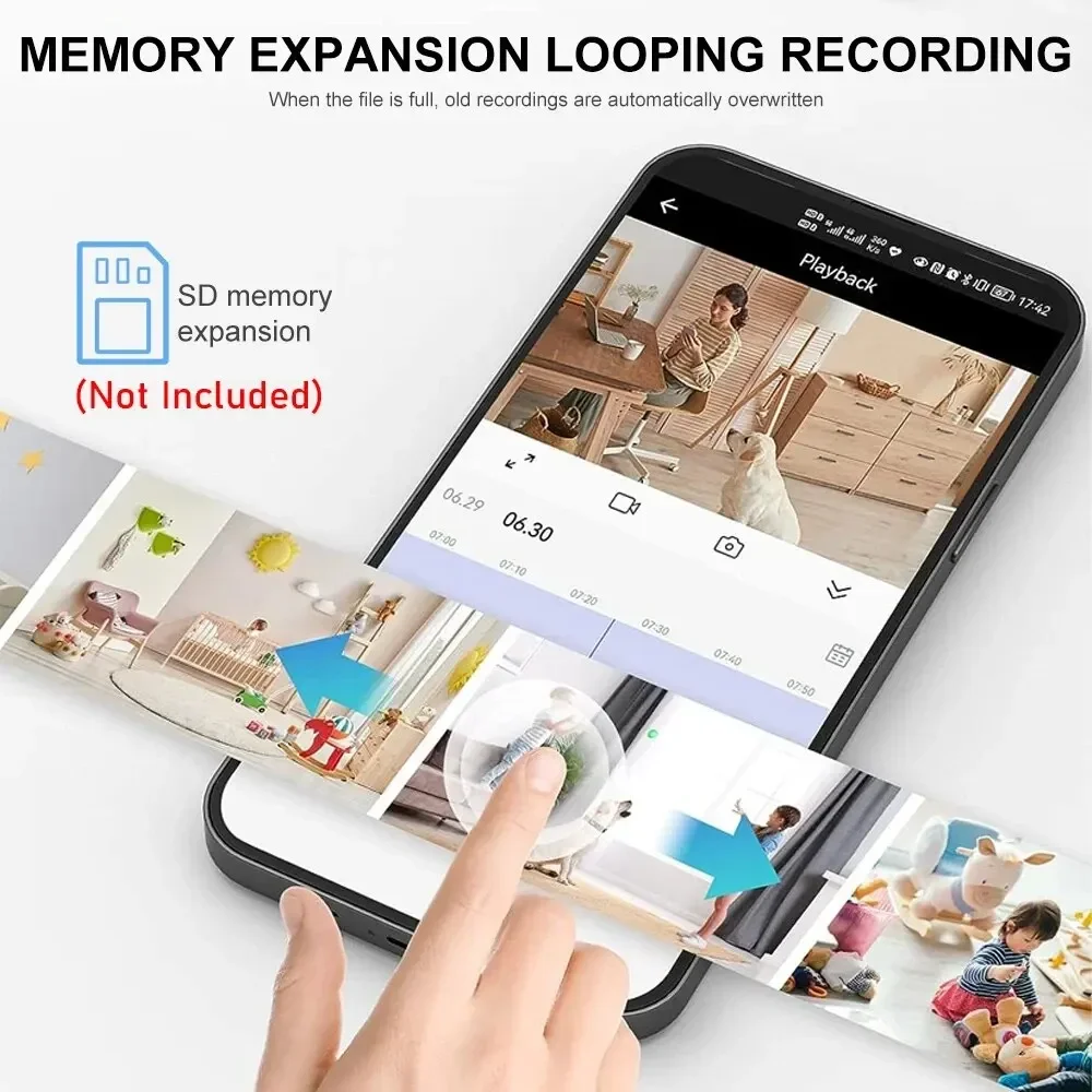 New A9 Camera Wifi 1080p HD Wi - Home Security No Wifi Needed recension och pris
