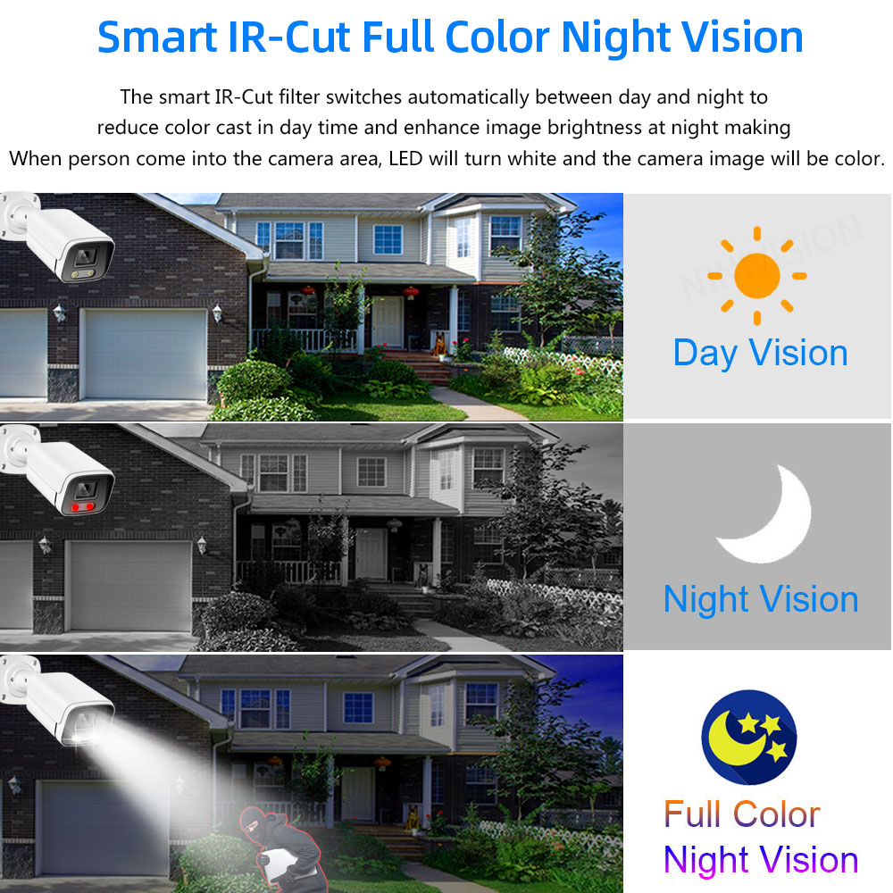 8MP Face Full Color Night Visi - Ip Camera Outdoor 4K recension och pris