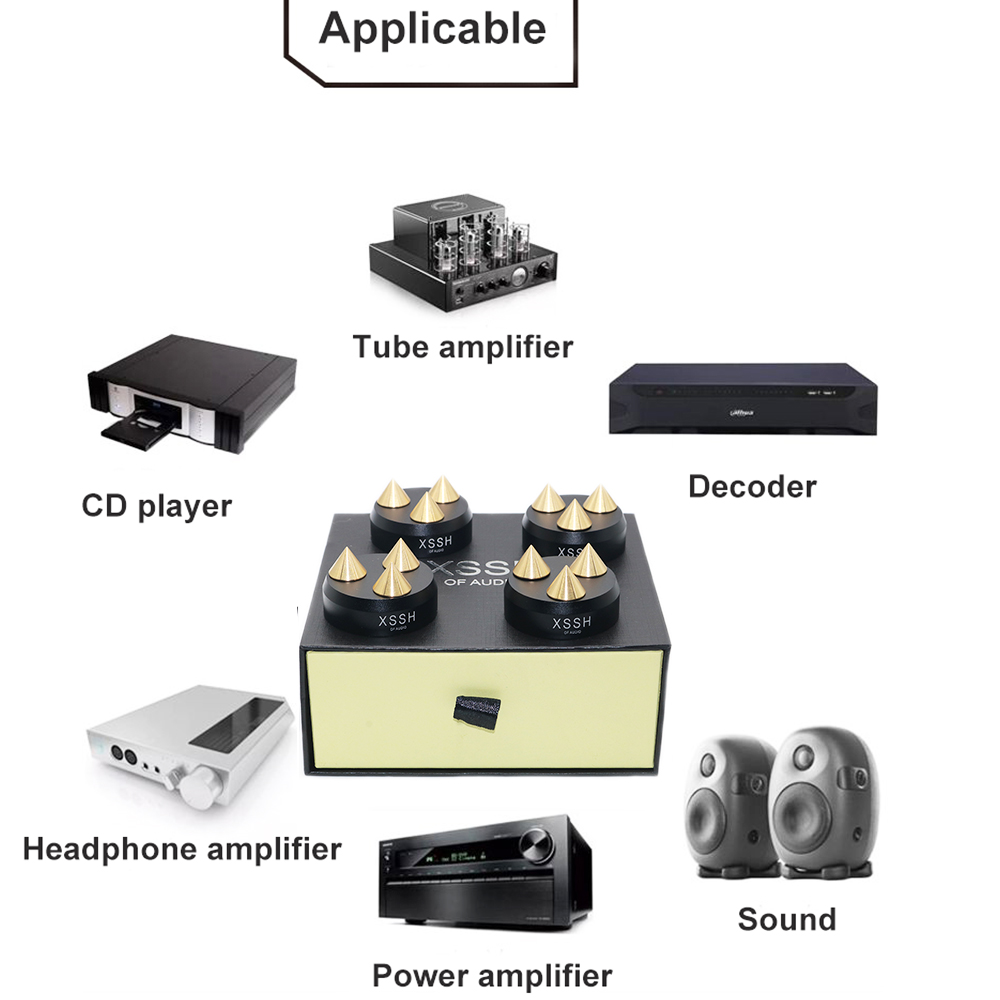 Home Theater System XSSH Audio - Home Security Fence recension och pris