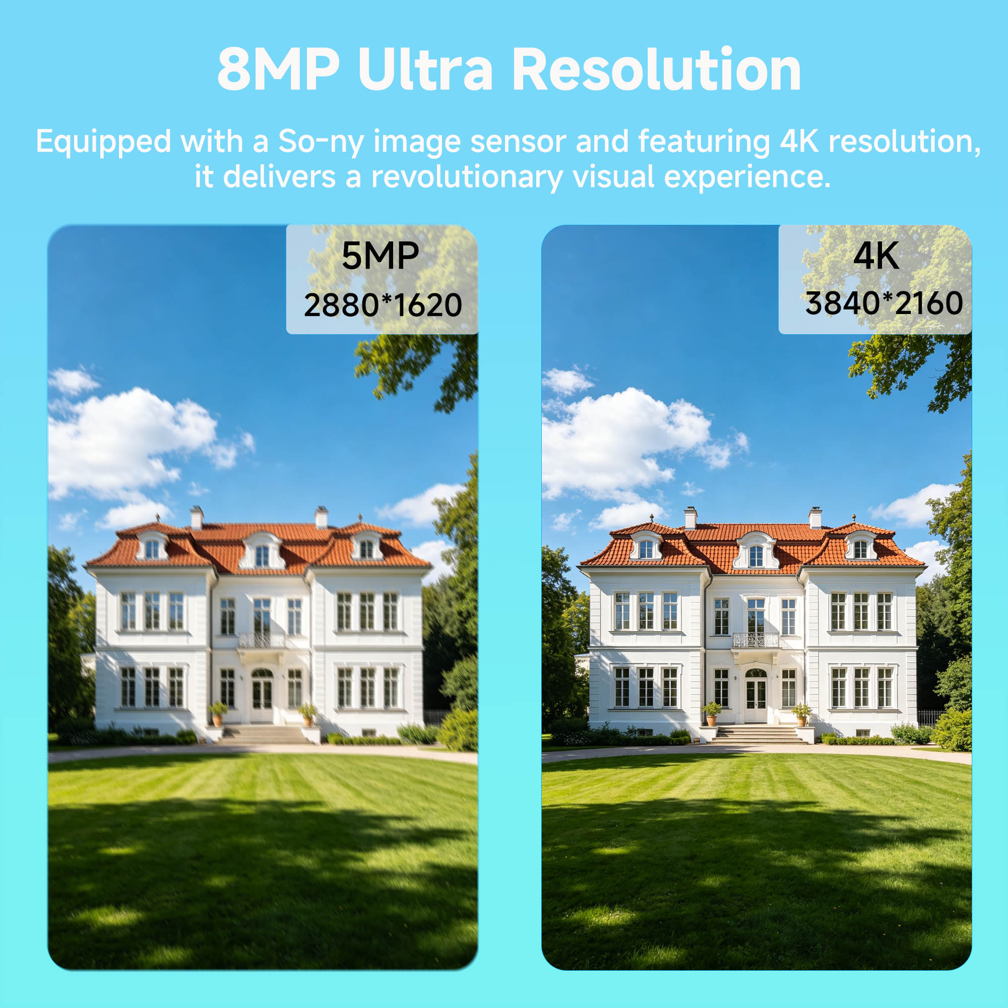 BFMore 8MP 4K Ai Human Detecti - Home Security Kit recension och pris