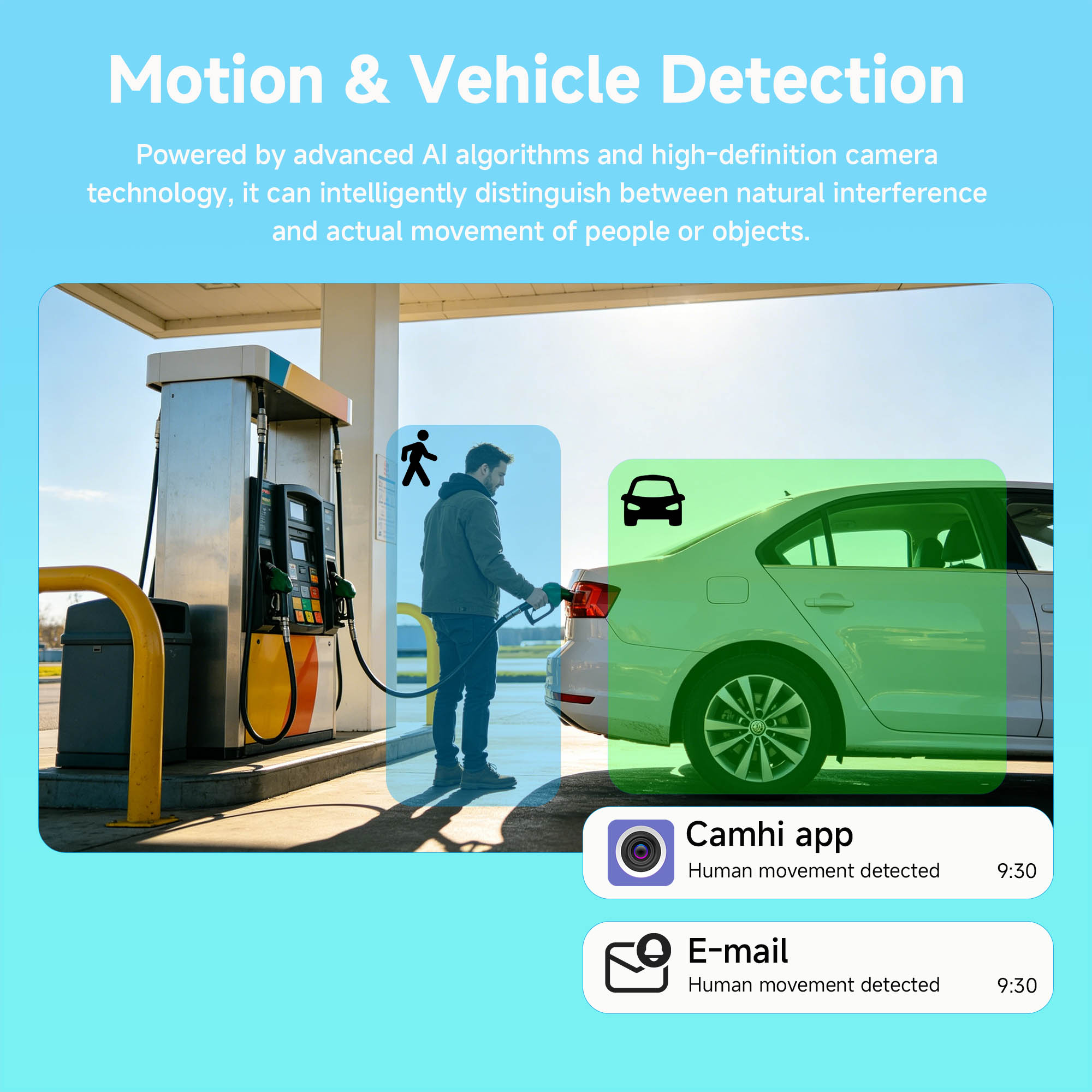 BFMore 8MP 4K Ai Human Detecti - Home Security Kit recension och pris