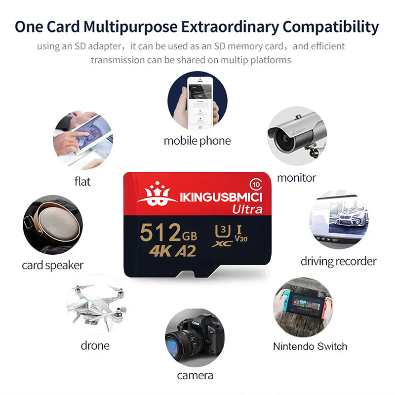 Efficient Memory Card 16GB/64G - Home Security System recension och pris