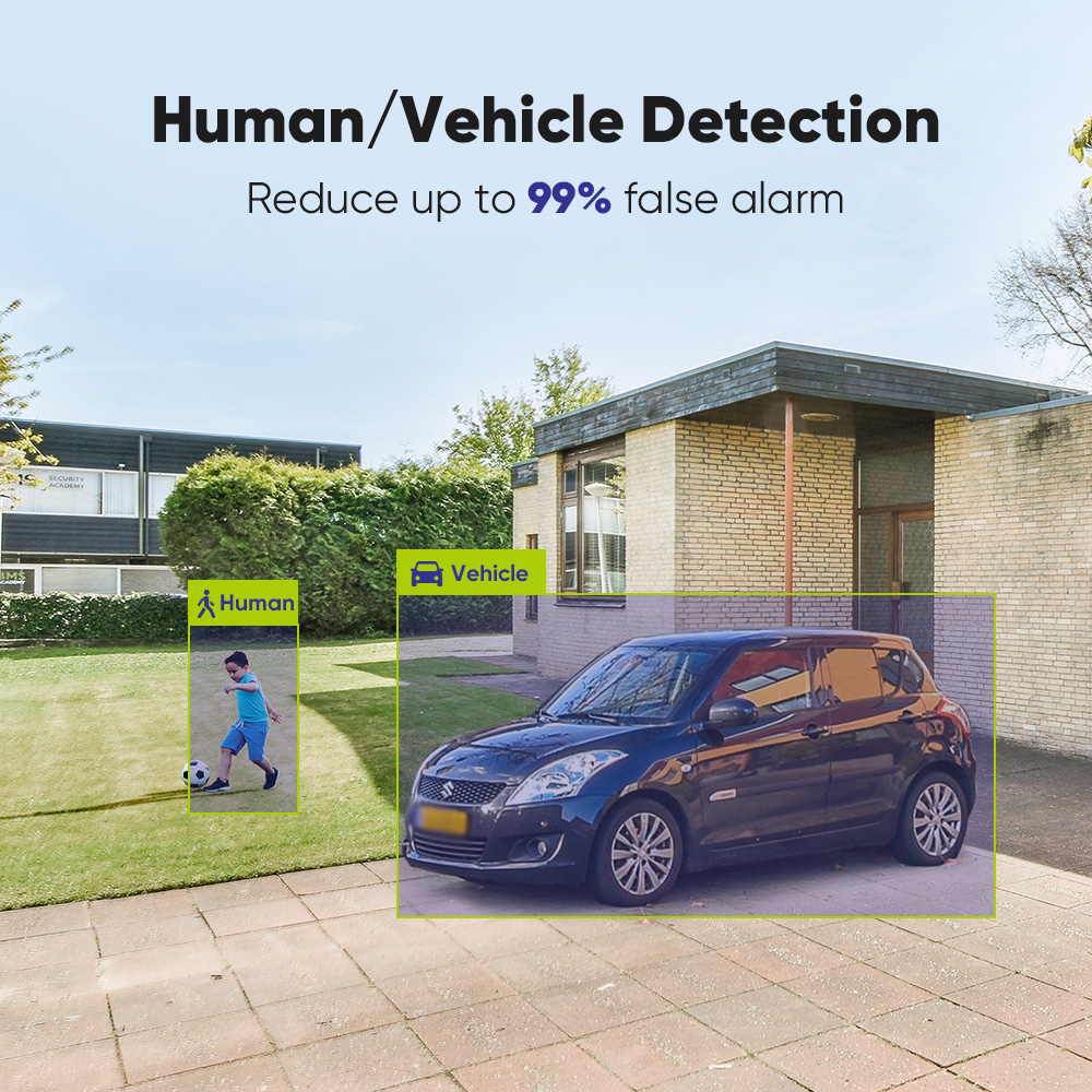 SANNCE 1080P Security Camera S - Home Security System recension och pris