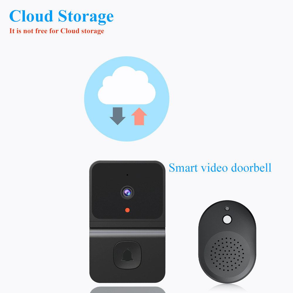Wireless Doorbell WiFi Outdoor - Home Security Blink recension och pris