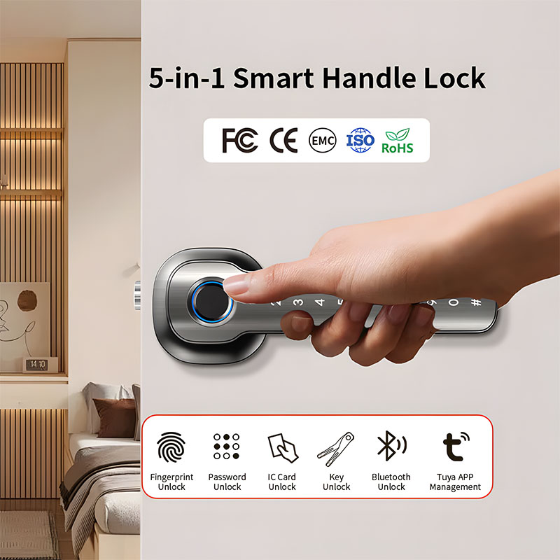 Home Security Devices Smart Fi - Home Security Essential recension och pris