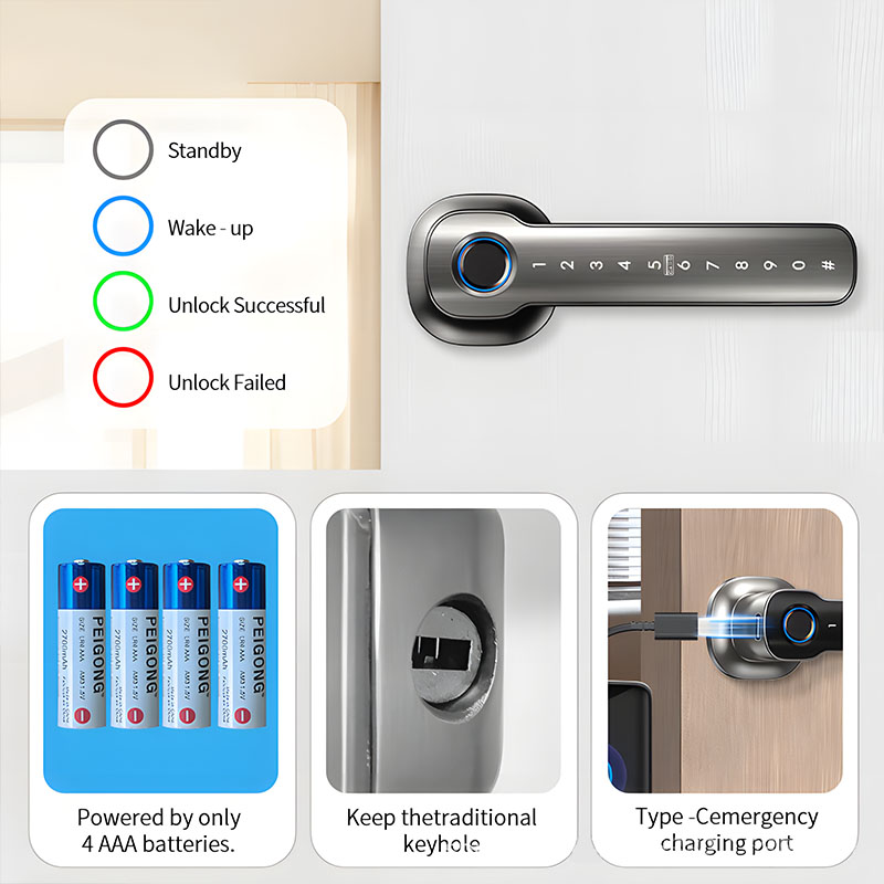 Home Security Devices Smart Fi - Home Security Essential recension och pris