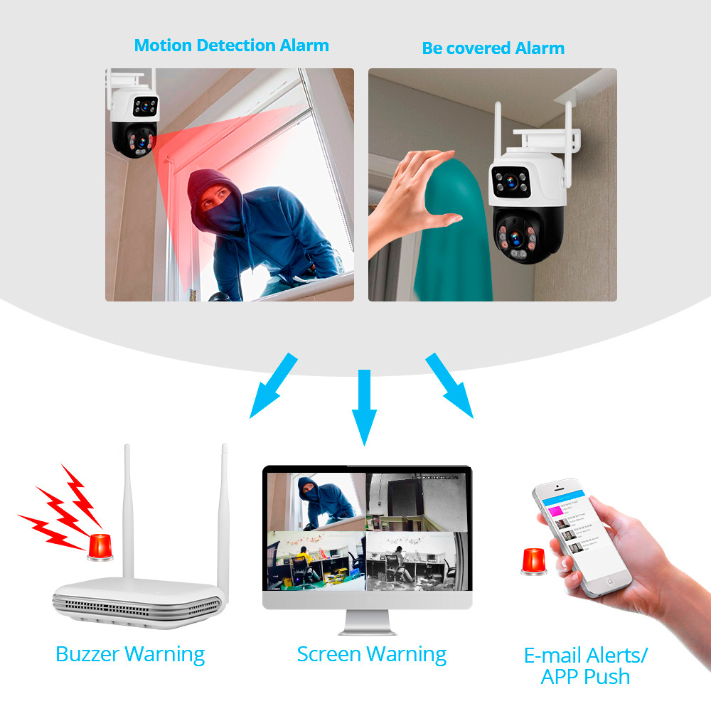 KERUI Waterproof 6MP HD Wirele - Home Security Blink recension och pris