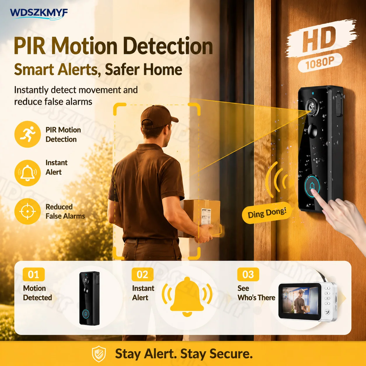 Video Doorbell 1080P HD 4.2''  - Home Security No Wifi Needed recension och pris