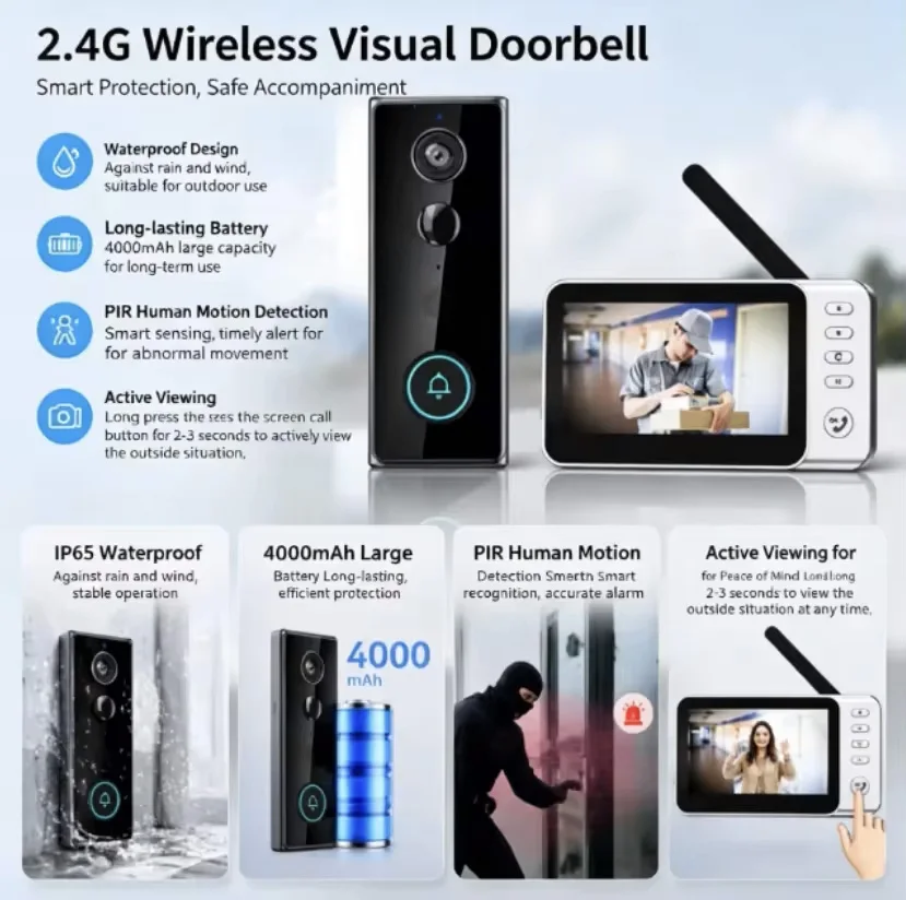 Video Doorbell 1080P HD 4.2''  - Home Security No Wifi Needed recension och pris