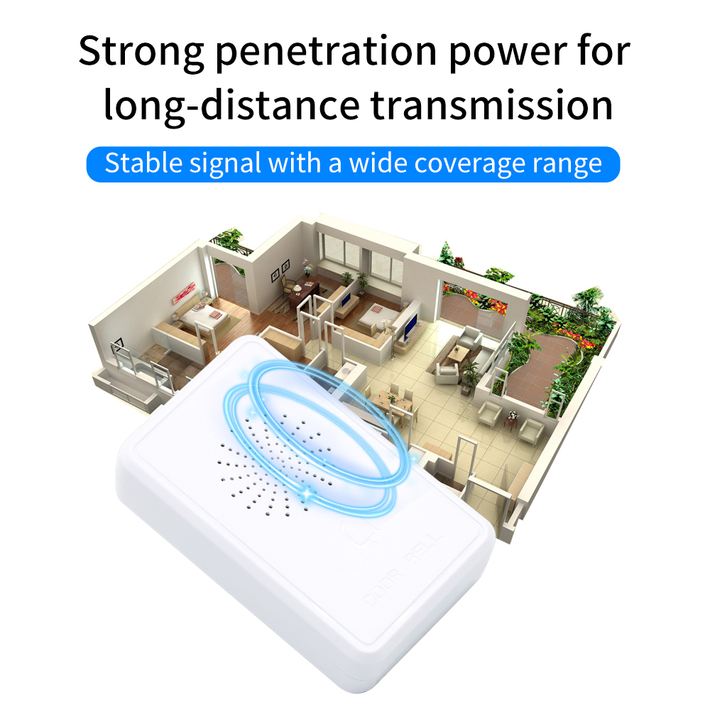 4Wire Wired Doorbell DC12V Acc - Home Security Ring System recension och pris