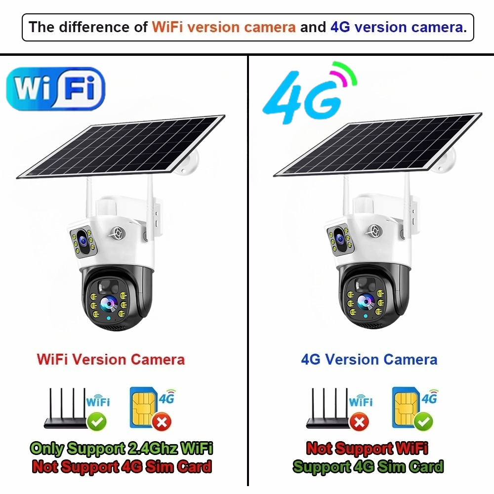 4G / WiFi Solar Camera Dual Le - Ip Camera Outdoor 4K recension och pris
