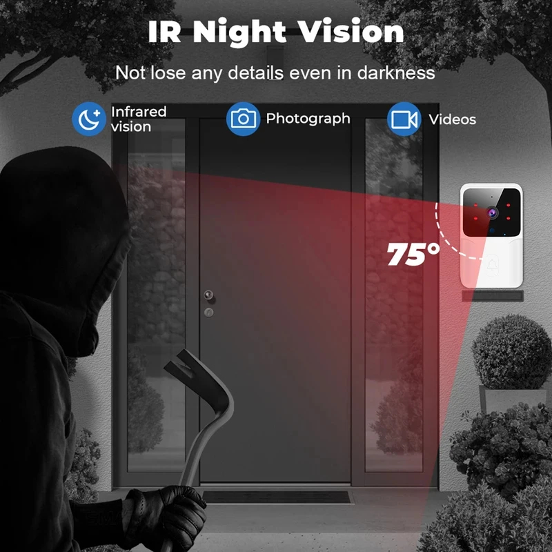 Smart Home WiFi Video Doorbell - Home Security Blink recension och pris