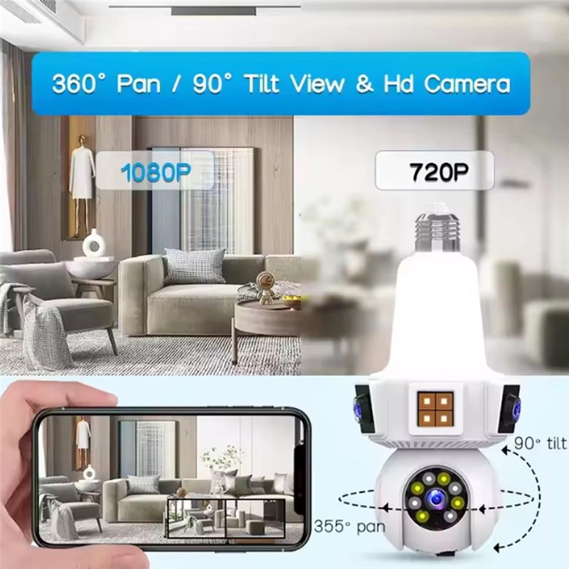 【A08I】Dual Lens Mart Home Wire - Home Security Wireless Cameras recension och pris