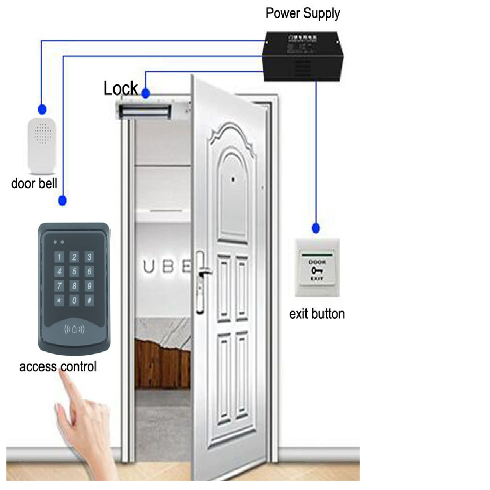Wired Doorbell DC12V Access Co - Home Security Ring System recension och pris