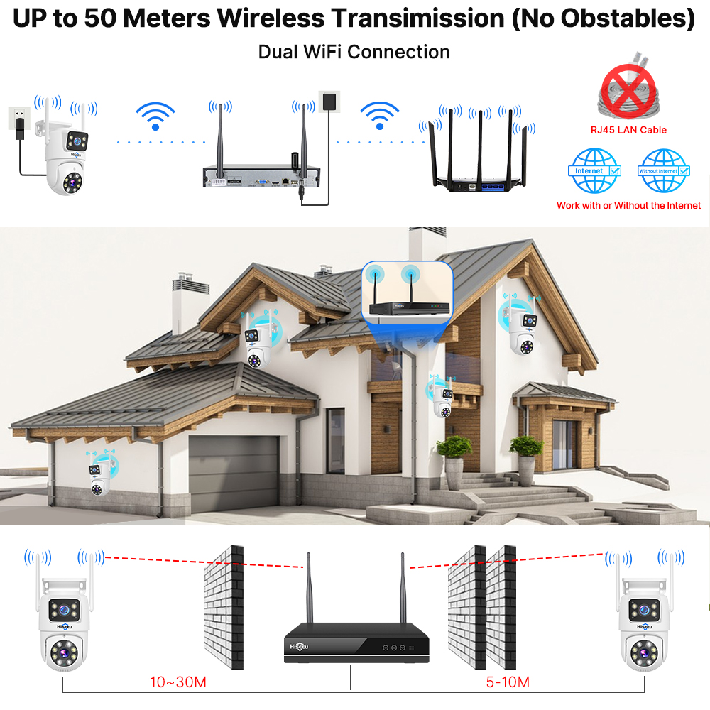 Hiseeu 6MP WiFi Dual Lens Came - Home Security Monitor recension och pris