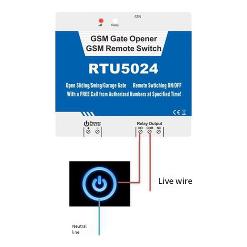 B04C-RTU5024 GSM Door Opener R - Home Security Kit recension och pris