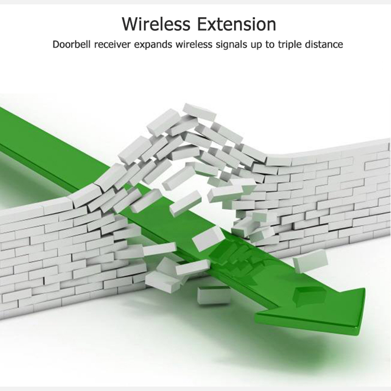 New 433MHz Wireless Doorbell D - Home Security Essential recension och pris