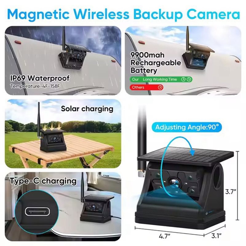 N75R-Reverse Backup Camera Wit - Camera Solar Wireless recension och pris