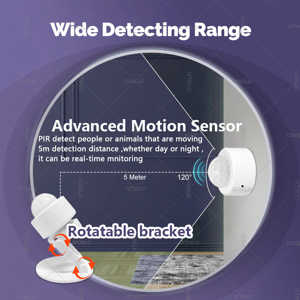 Zigbee 3.0 Mini PIR Motion Sen - Home Security Alarm recension och pris