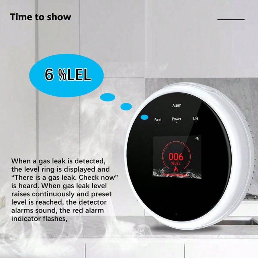 2.4G WiFi Gas Alarm Sensor Com - Home Security System recension och pris