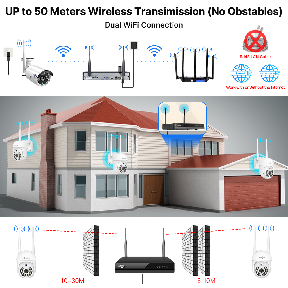 Hiseeu 5MP WiFi CCTV Camera Se - Home Security Wireless Cameras recension och pris
