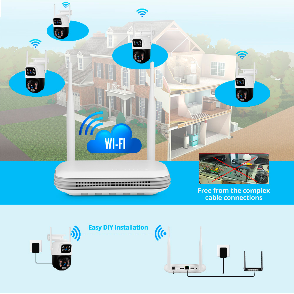 KERUI 2K 4MP Outdoor Full HD S - Home Security Monitor recension och pris