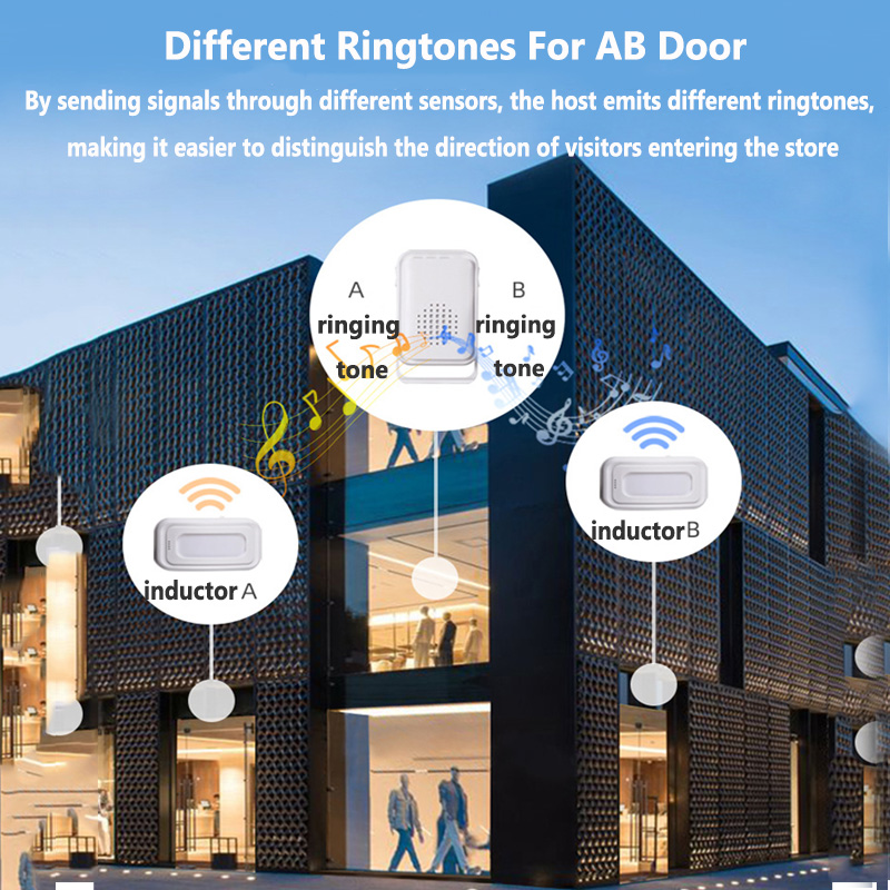 Wireless Welcome Doorbell Home - Home Security System recension och pris