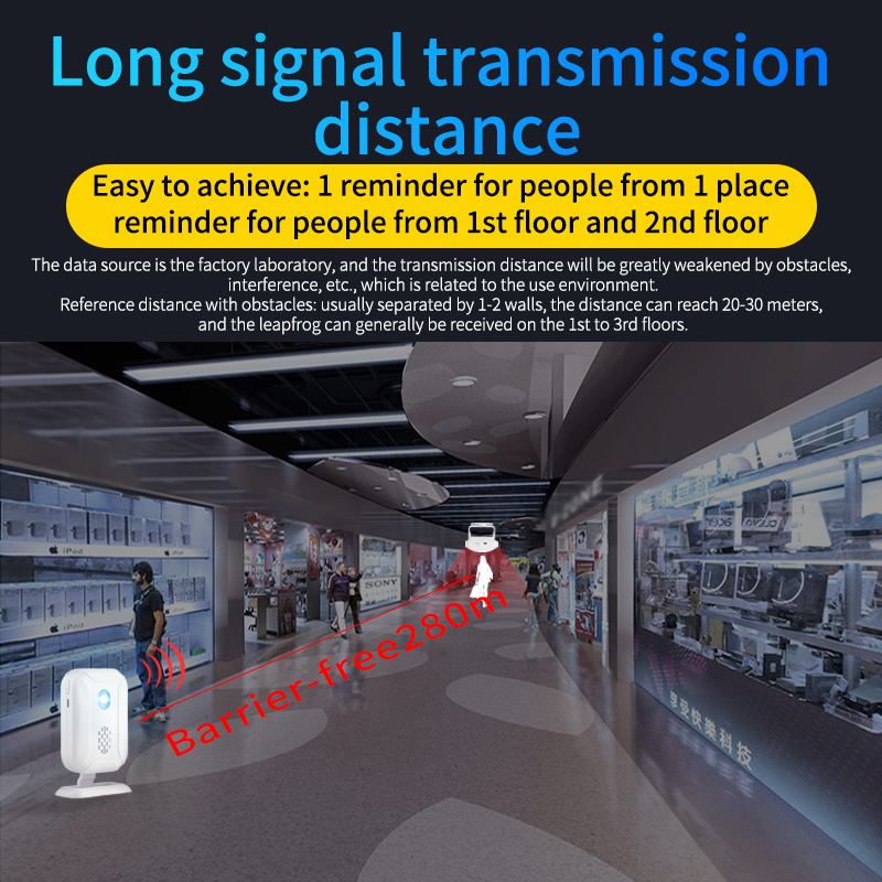 Home Security Wireless Motion  - Home Security Blink recension och pris
